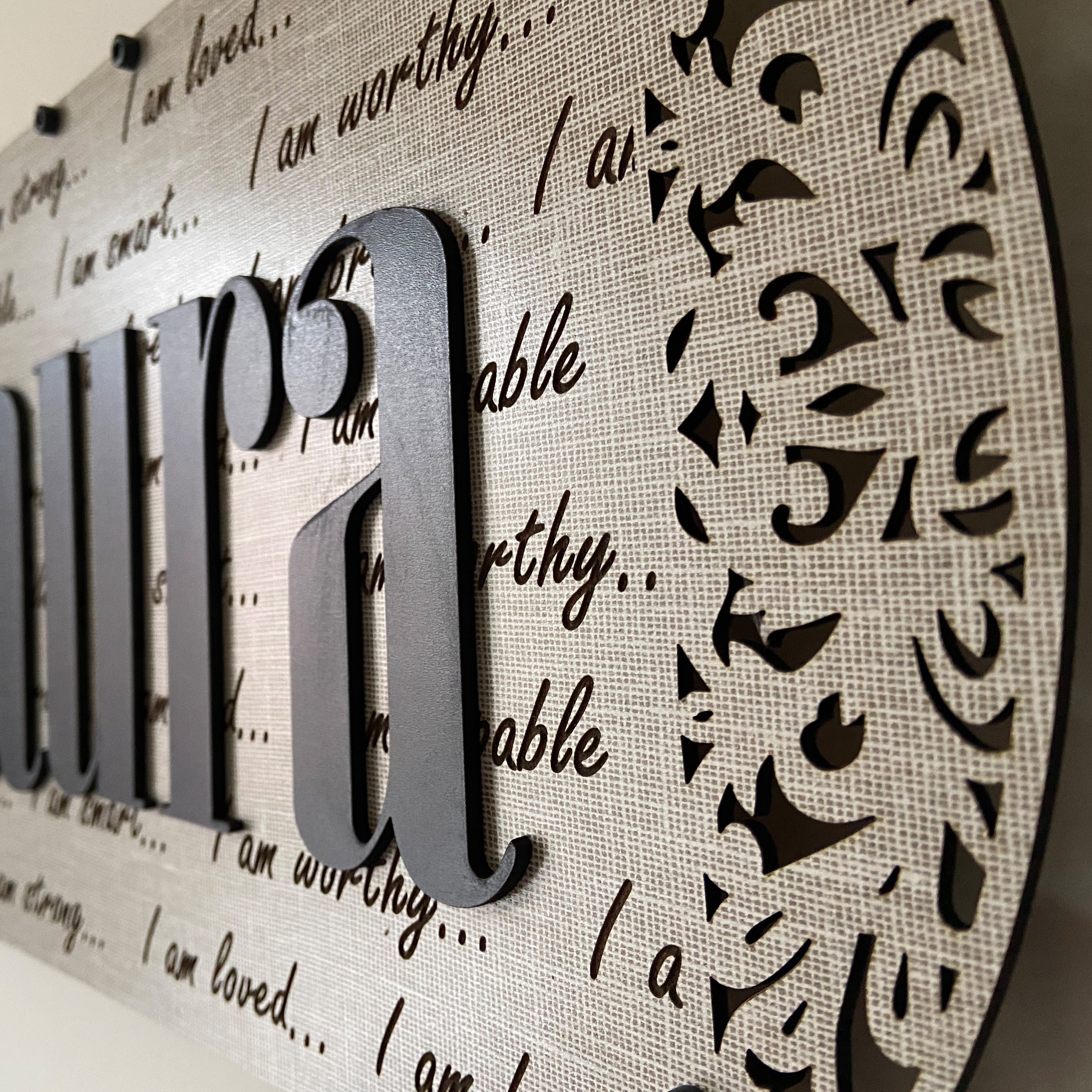 Kişiye Özel İsimli Olumlama Duvar Dekoru